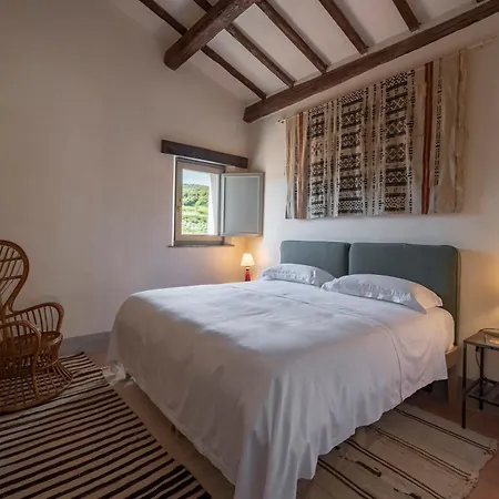 Séjour à la ferme Fontelupa